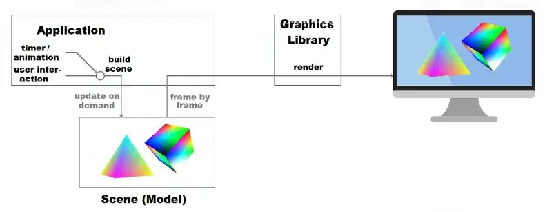 webp